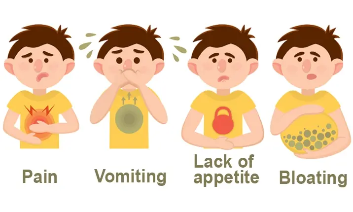 Intestinal Disorders