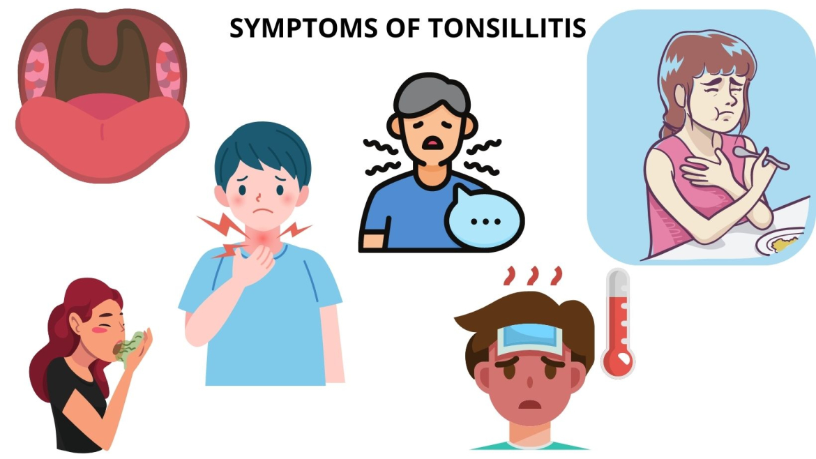 Throat Tounsils